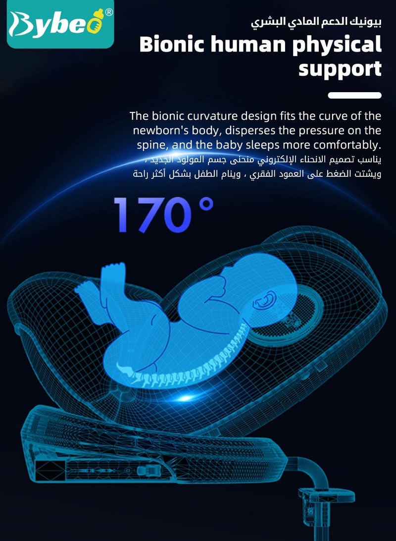 Bybeo ﻿Baby Safety Car Seat for Infant/Kids with ISOfix Interface and Load Leg, Convertible Toodler Car Seat with 5-Point Safety Harness and 10 Level Adjustable Headrest, Rearward/Forward Facing, Up to 36kg - Image 5